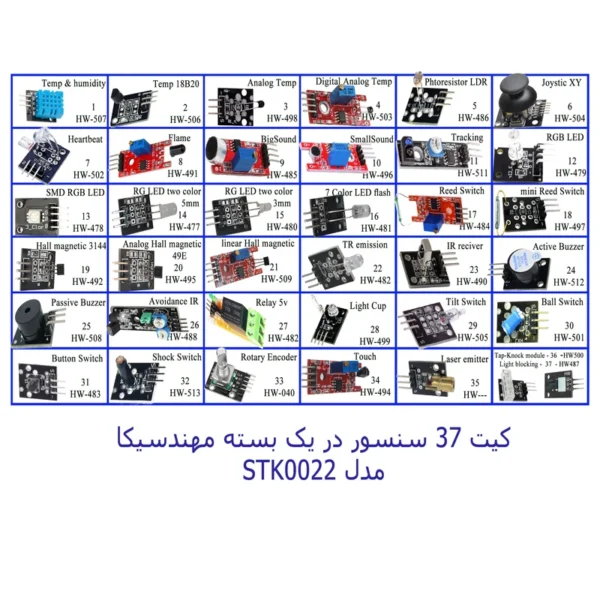 54200581b99a20ea9a7c92963dcd19a9f2db0aaa_1621775787 پک سنسور آردوینو مدل 37 تایی - Image 1