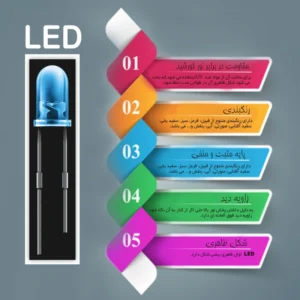 دیود ال ای دی 0.04 وات اچ جی مدل اوال کد HGOVAL